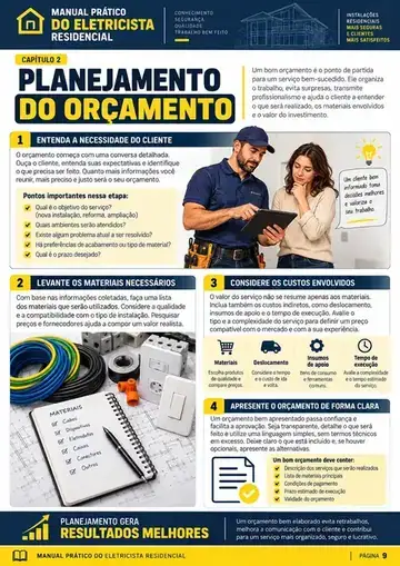 Prévia 9 do manual de elétrica residencial